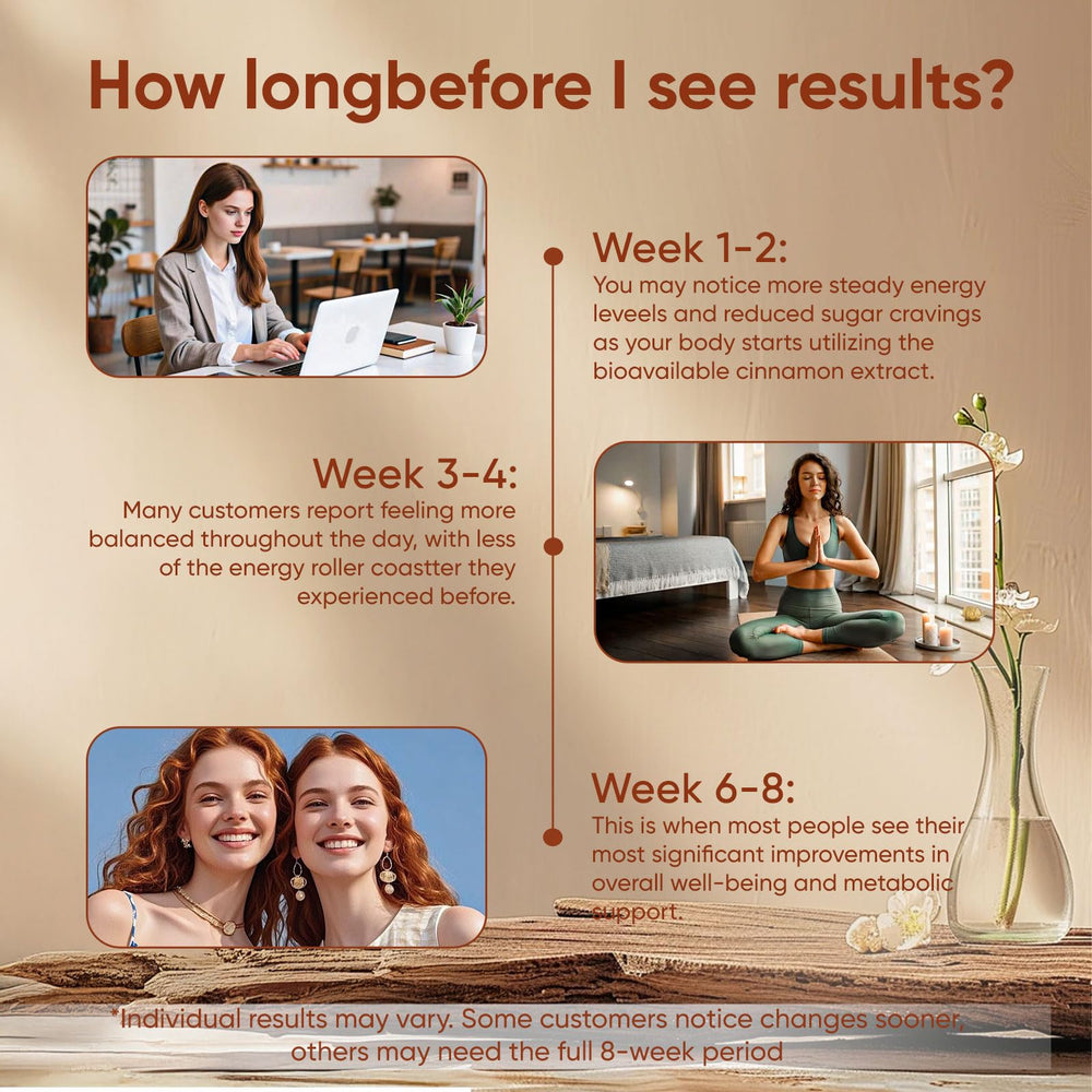 LIRAE Ceylon Cinnamon SoftGels in-cup setup suggests a simple daily ritual.