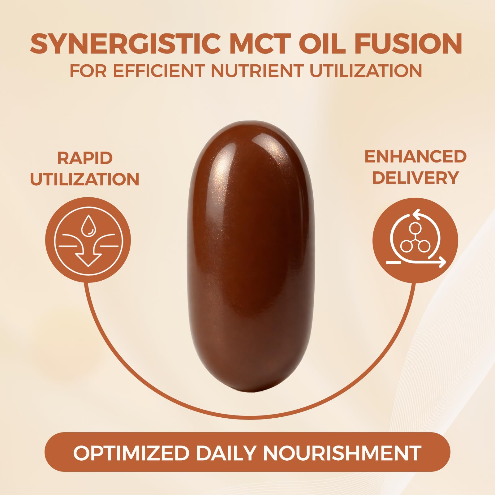 LIRAE Ceylon Cinnamon SoftGels label highlights clean, allergen-friendly ingredients.