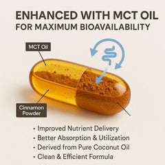 LIRAE Cinnamon softgels label showing clean ingredients