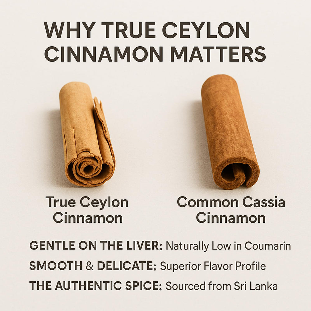 LIRAE cinnamon softgels pack ready for everyday use