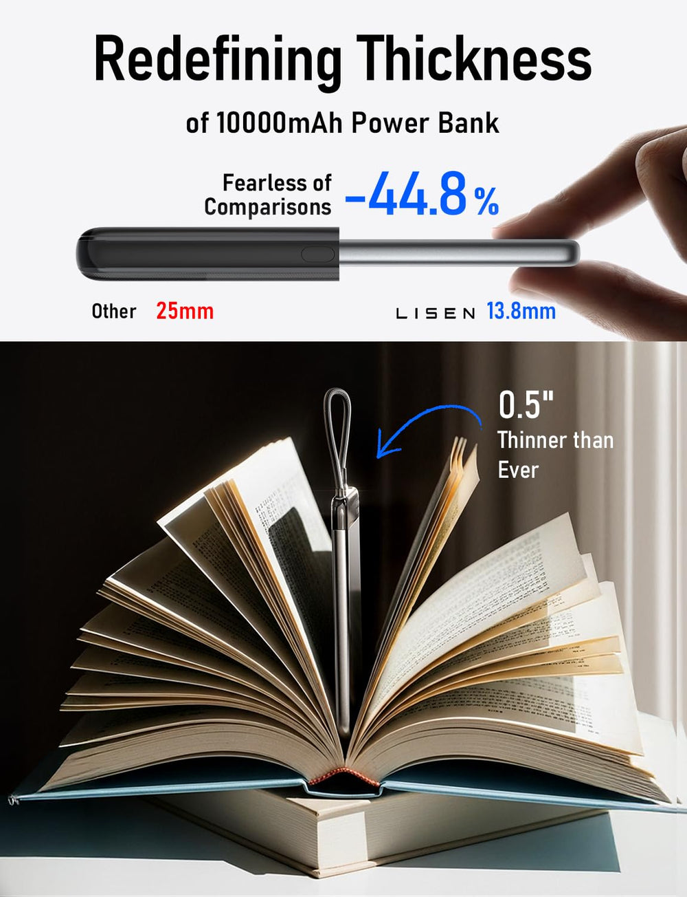 LISEN compact travel design fits easily in pocket or bag.