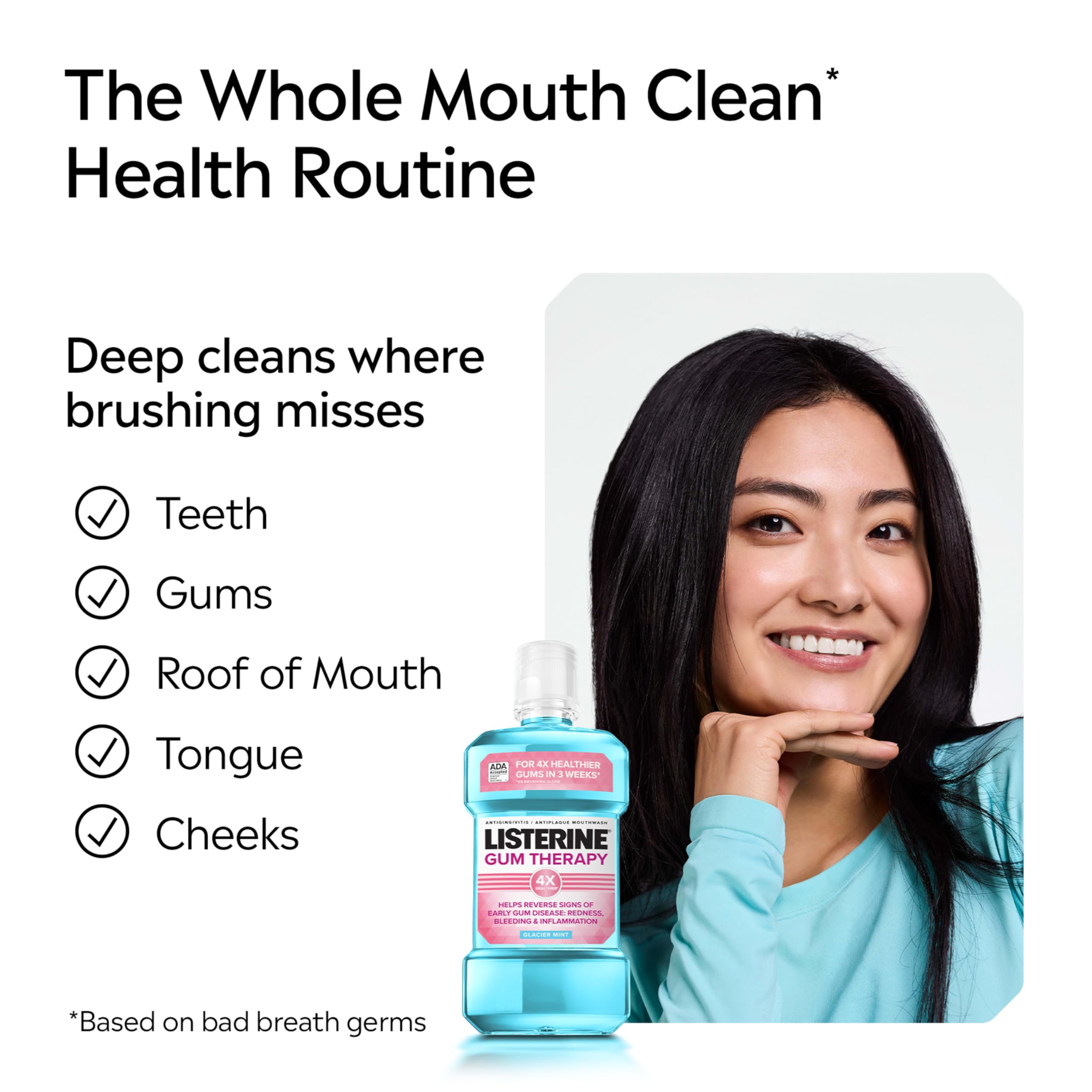 Listerine Gum Therapy pour action demonstrates accurate 20 ml dosing for twice-daily use