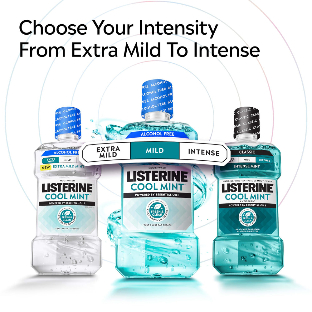 Listerine Routine imagery showing morning and night mouthwash use