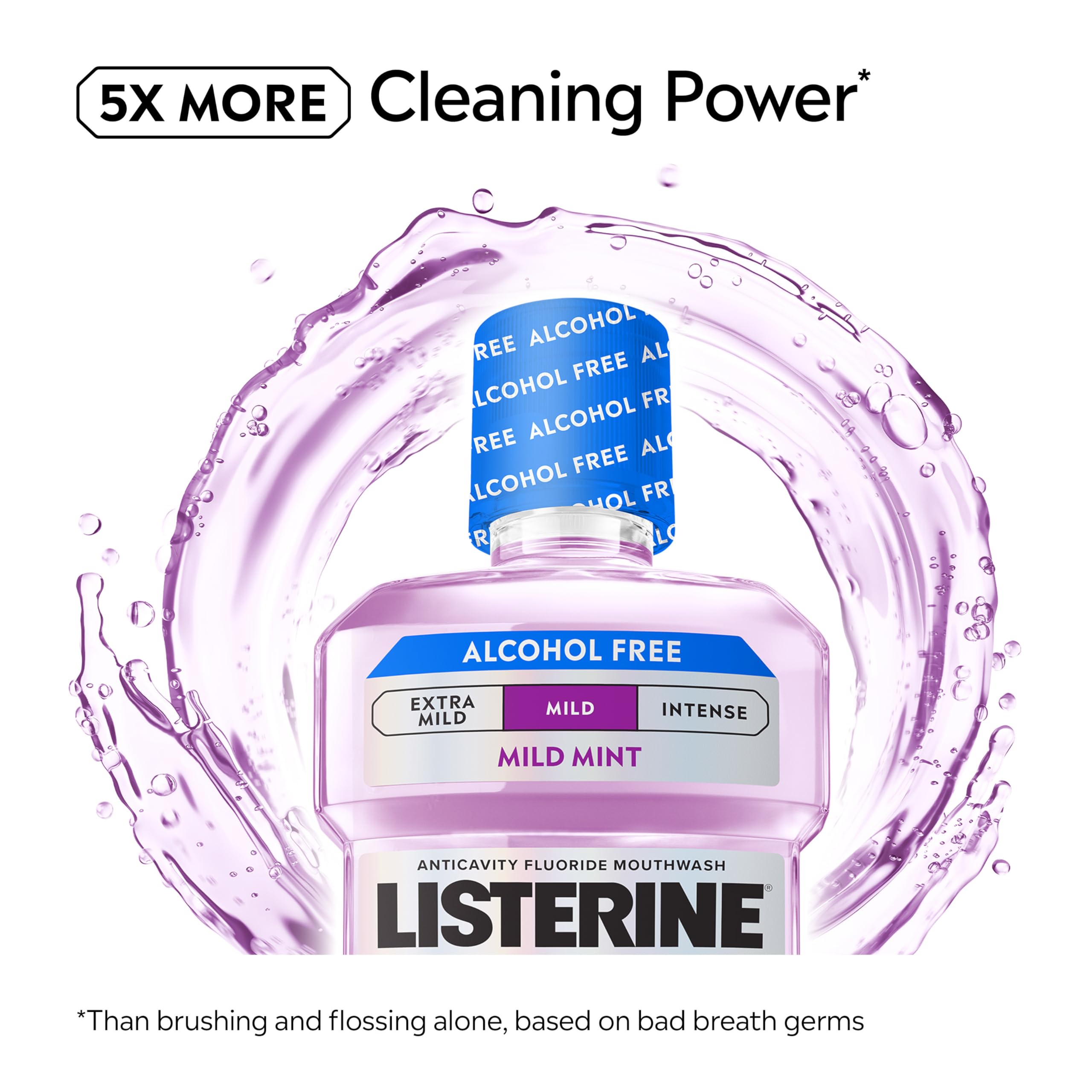 Pouring Listerine Total Care Alcohol-Free Mild Mouthwash for easy daily use