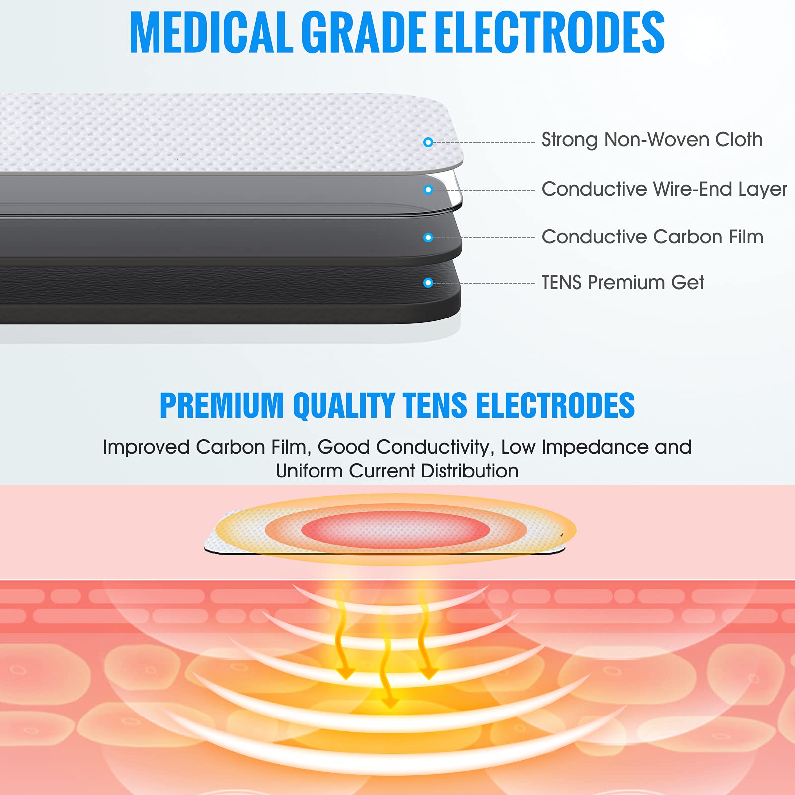 LiteTour electrode pad self-adhesive design ensures reliable grip during sessions
