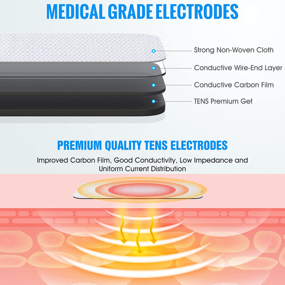 LiteTour electrode pad self-adhesive design ensures reliable grip during sessions