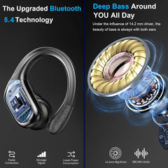 Ltinist earbuds showcase IP7 waterproofing to withstand sweat and rain.