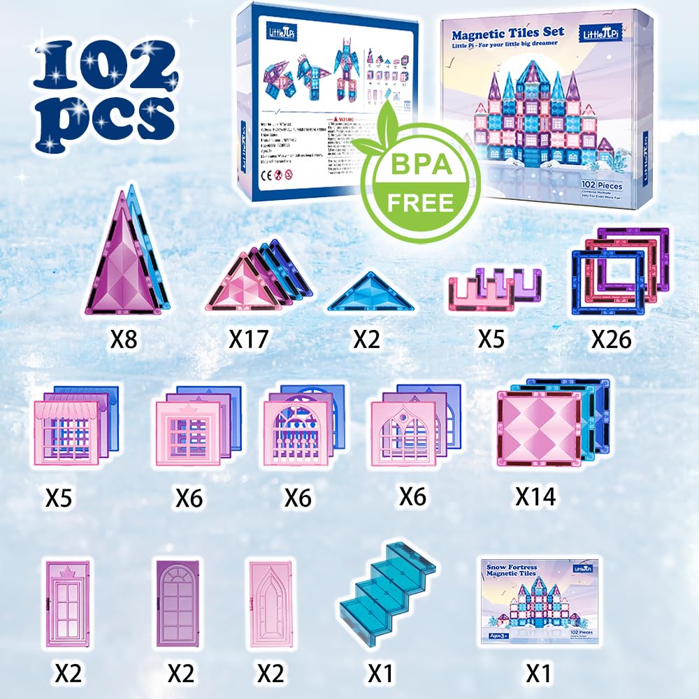 Little Pi gift-friendly set makes imaginative birthday surprises for kids