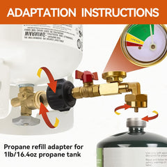 Liucocotos adapter showing valve and control features for easy refills