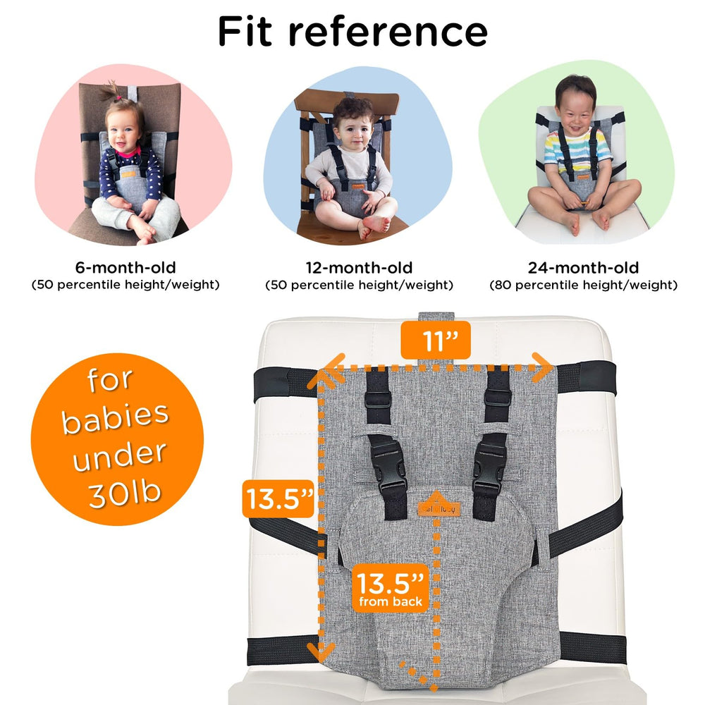 Liuliuby lightweight, machine-washable travel high chair for quick cleanup.