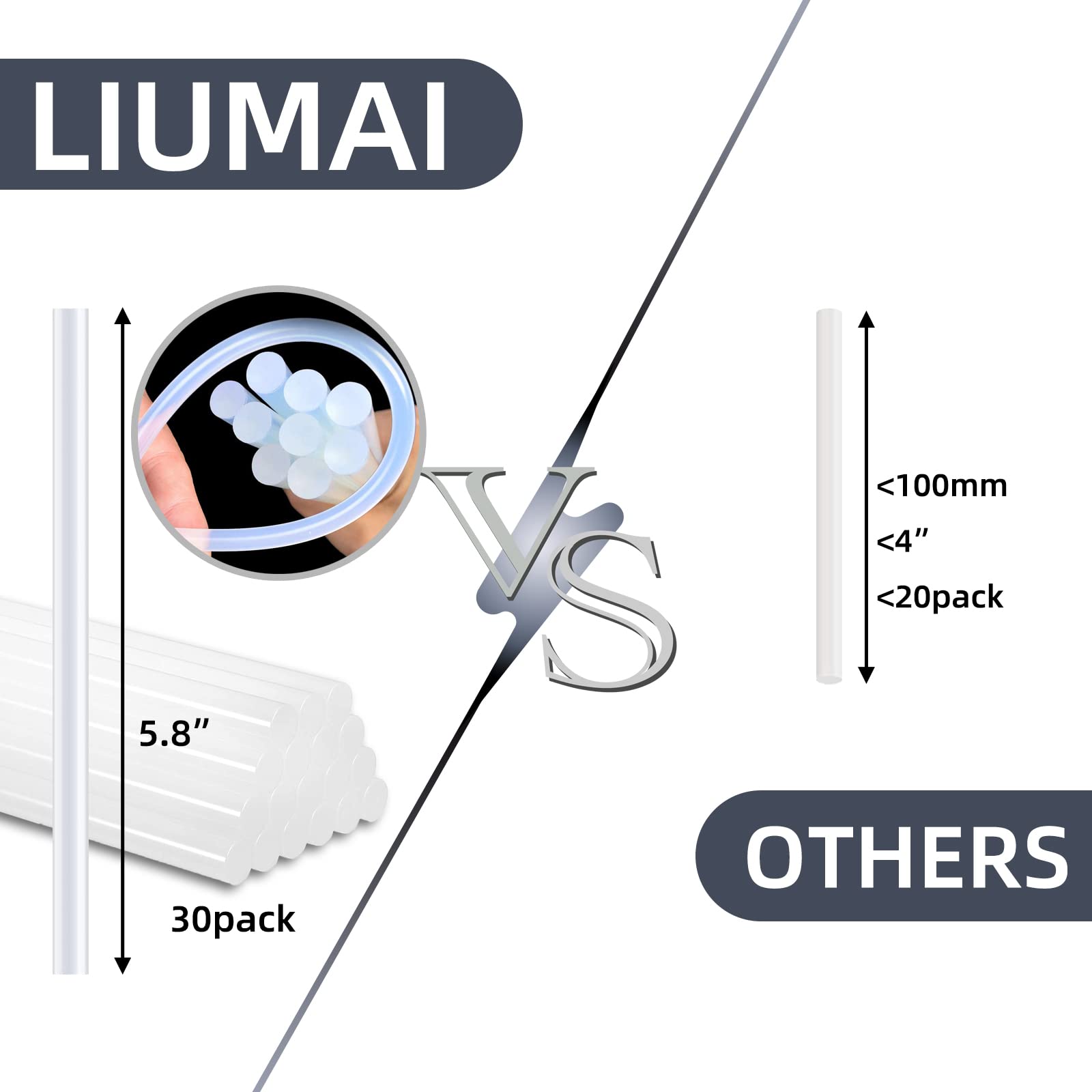 Liumai safety features prevent overheating and leakage
