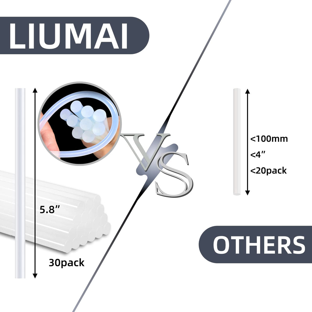 Liumai safety features prevent overheating and leakage