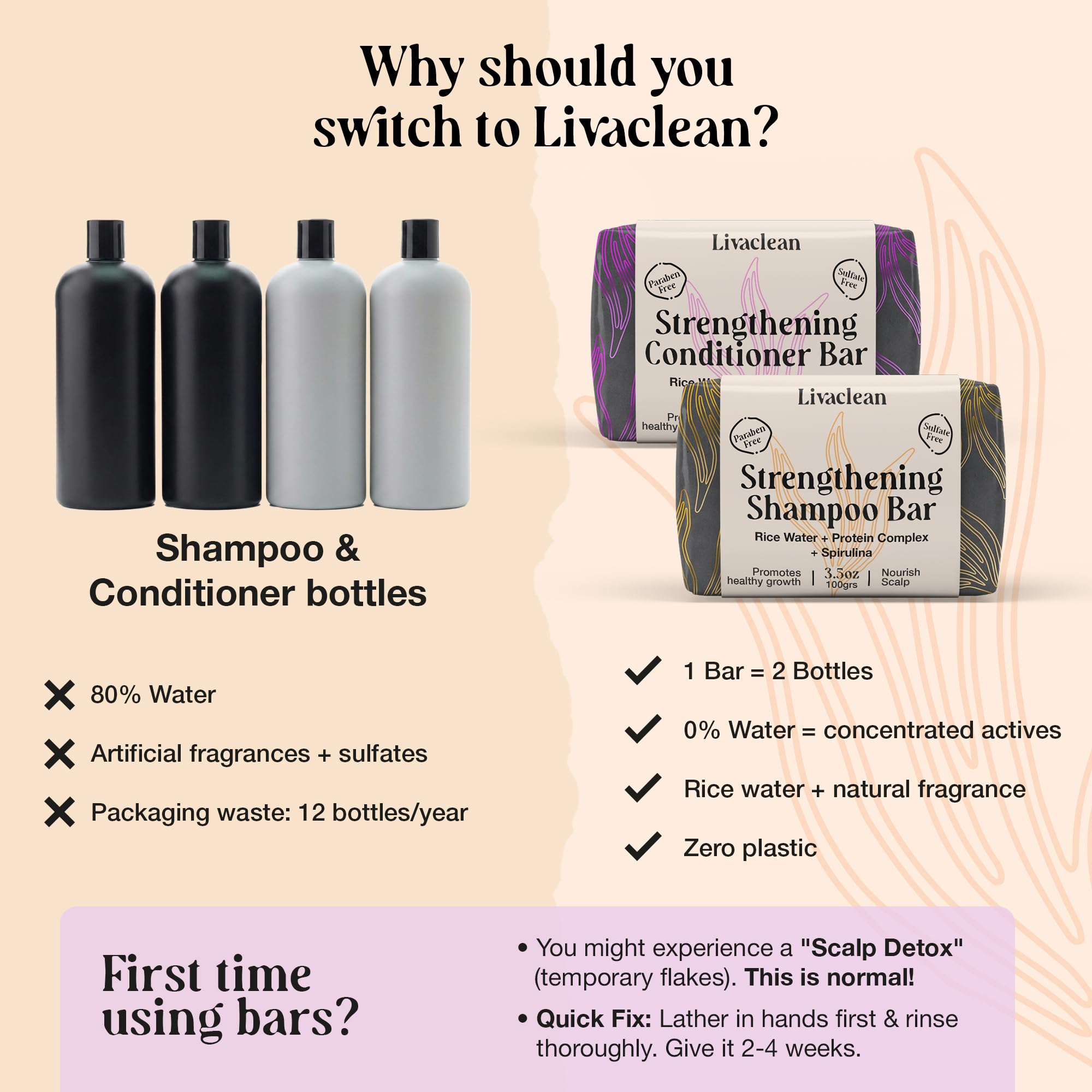 LivaClean dye-safe formula image highlights compatibility with dyed hair.