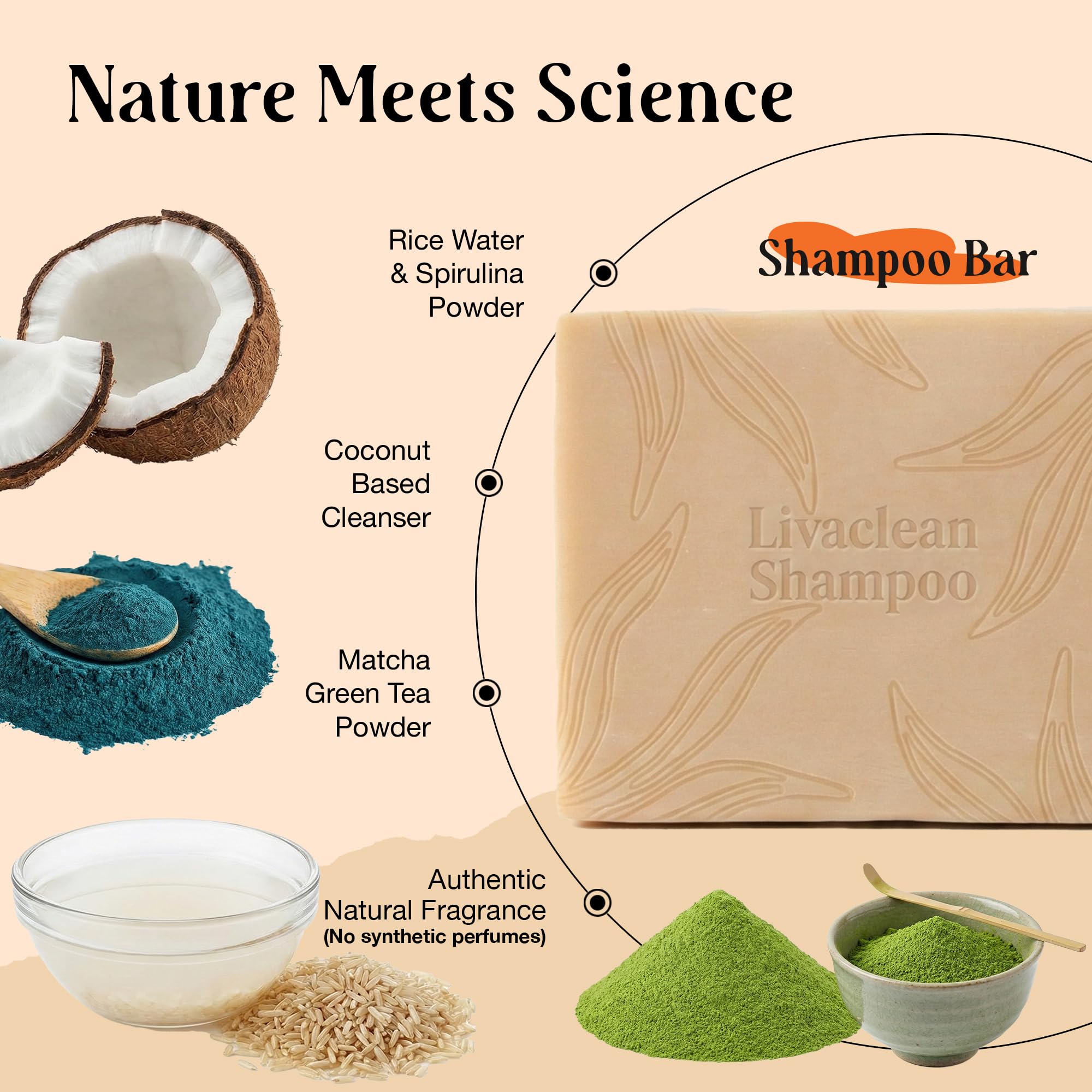 LivaClean eco-friendly packaging reinforces sustainable beauty choices.