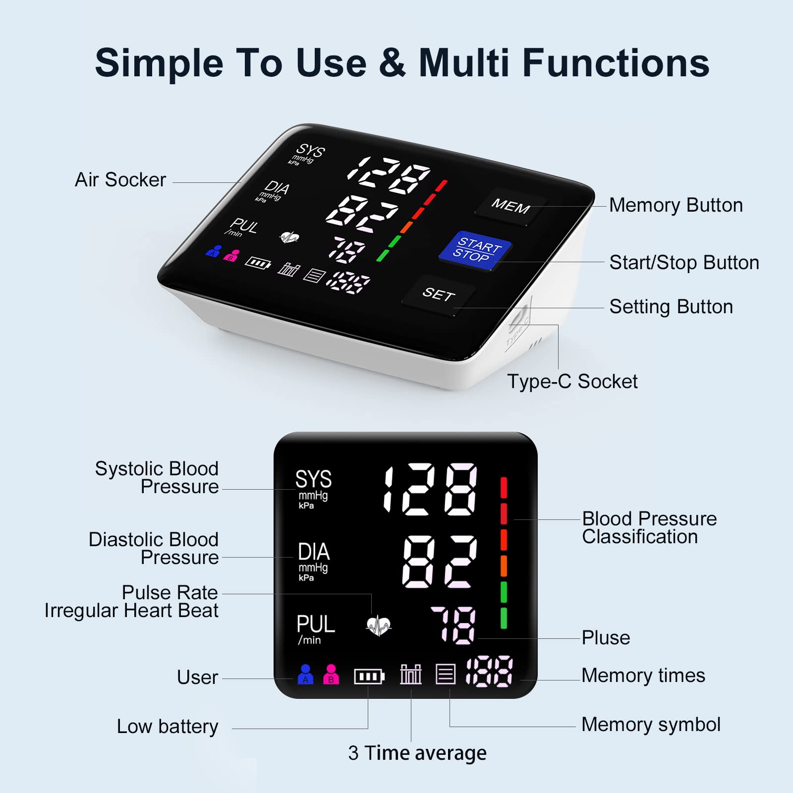 LIVAROCI bp monitor kit includes cuffs, bag, and manual.