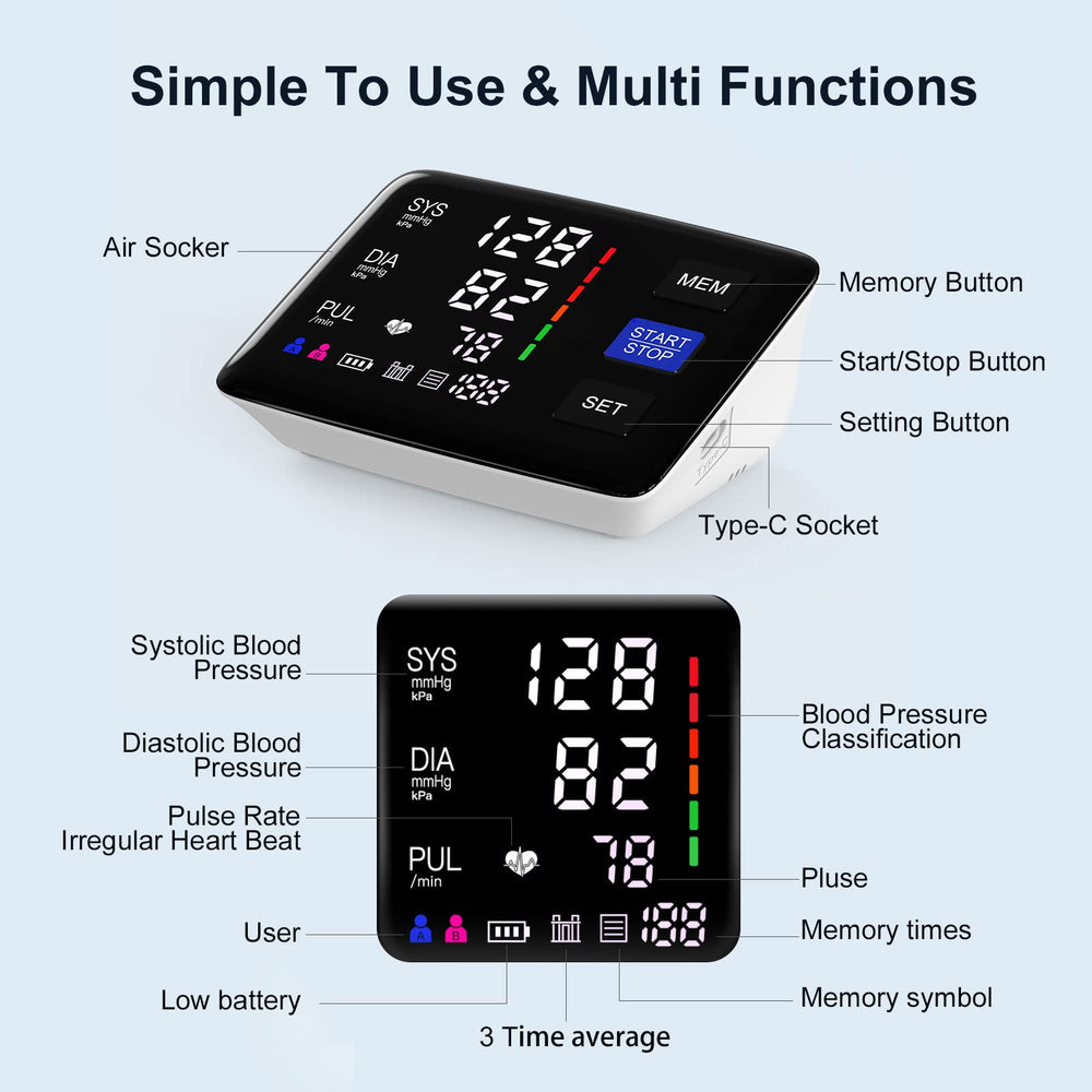 LIVAROCI bp monitor kit includes cuffs, bag, and manual.