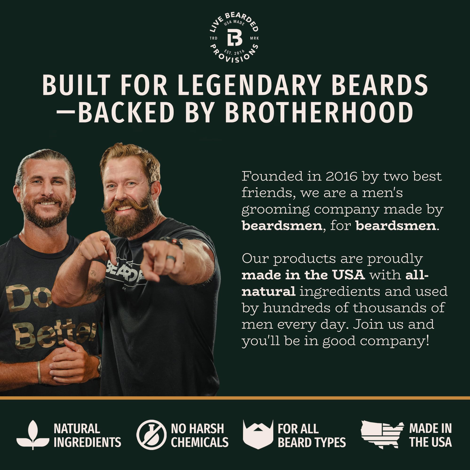 Live Bearded lifestyle shot inspired beard care routine with oil