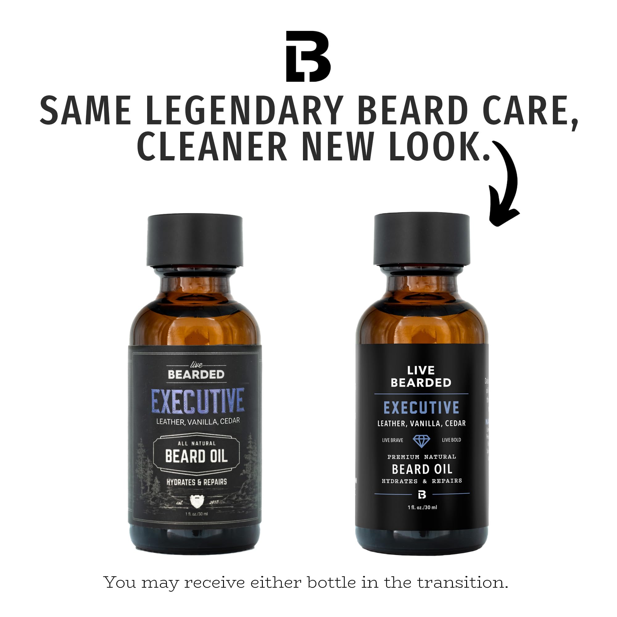 Live Bearded dropper enables precise beard oil application