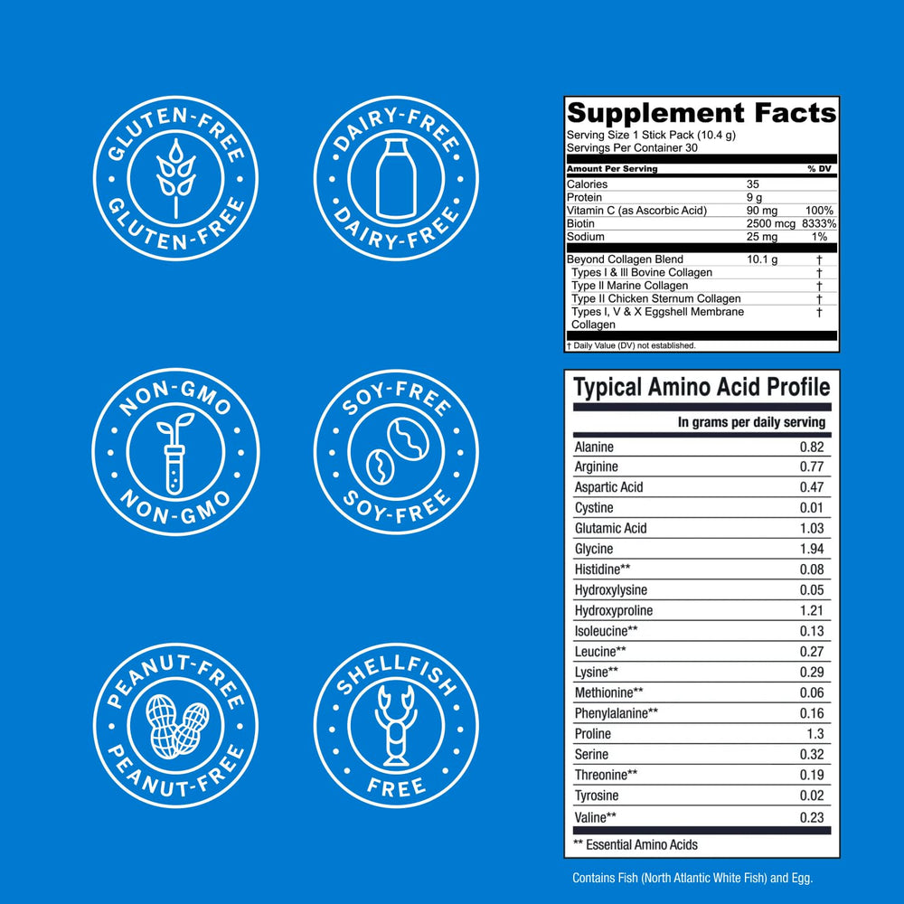 Live Conscious Beyond Collagen joint-support image showing daily routine for potential joint comfort