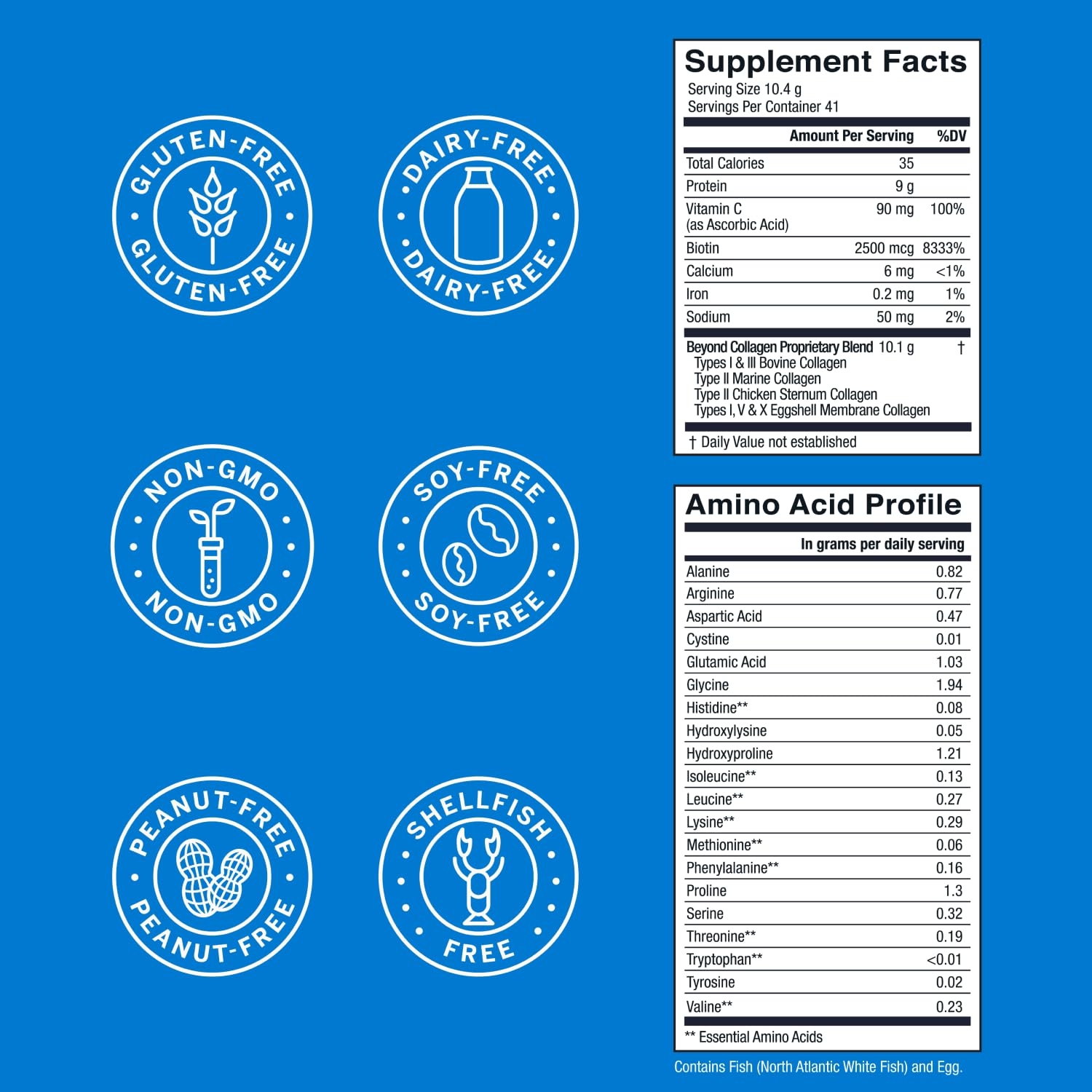 Live Conscious Beyond Collagen two-pack packaging indicates value and convenience.