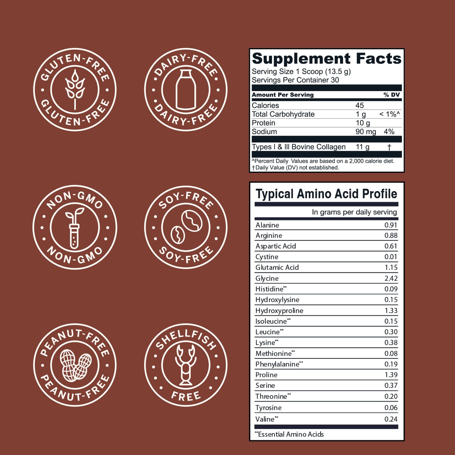 Live Conscious Collagen Chocolate joint-support benefits for everyday mobility.