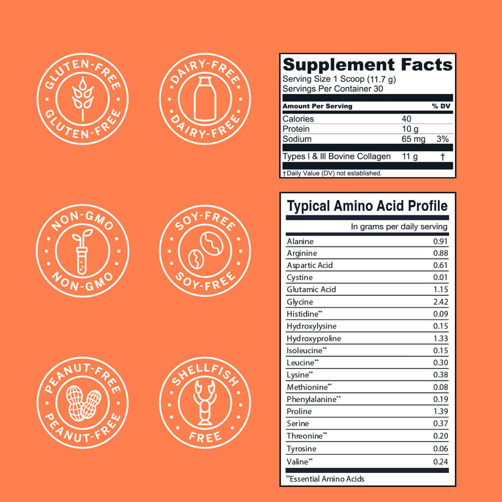Live Conscious Collagen Peptides third-party tested seal assures quality.