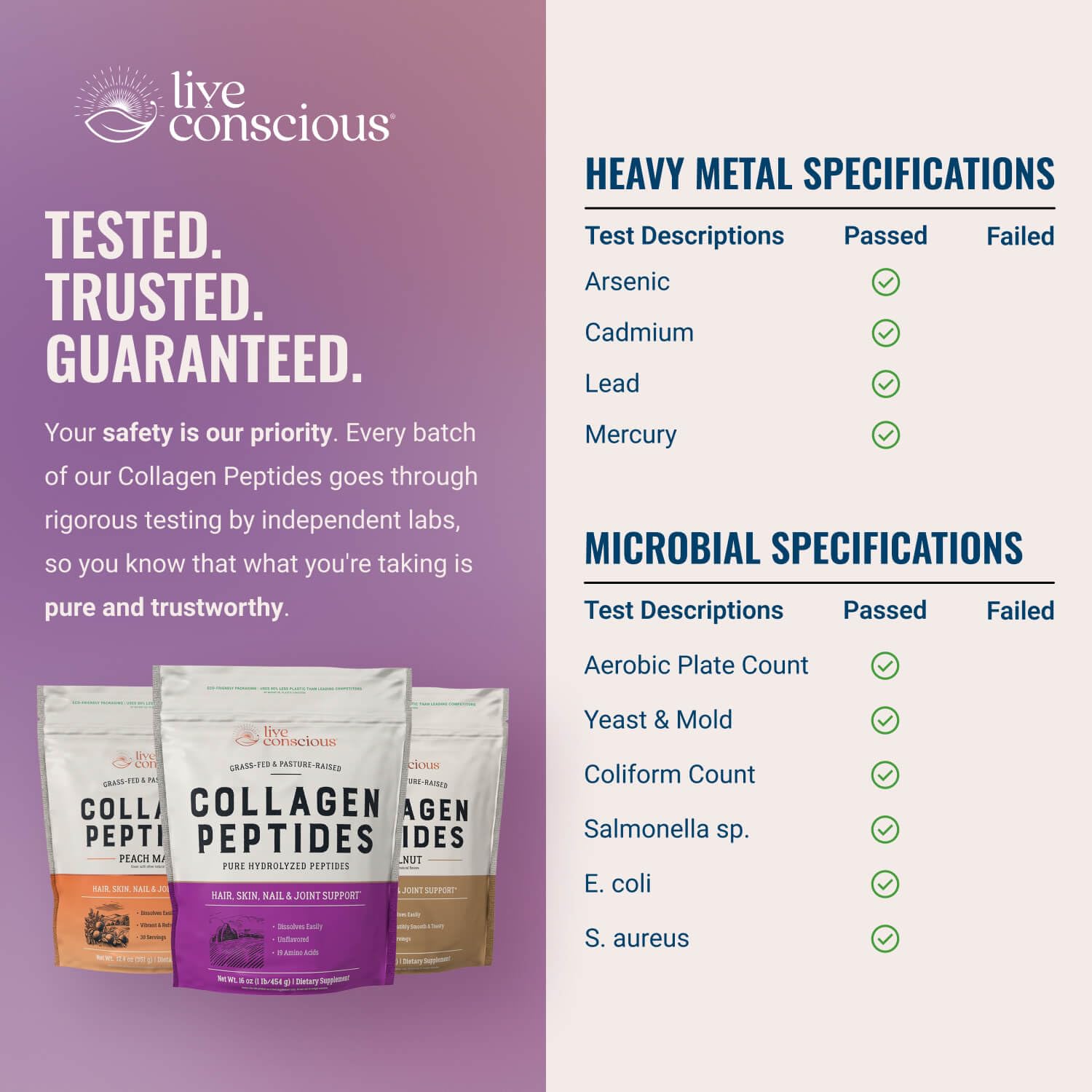 Live Conscious label highlights grass-fed and hydrolyzed collagen.