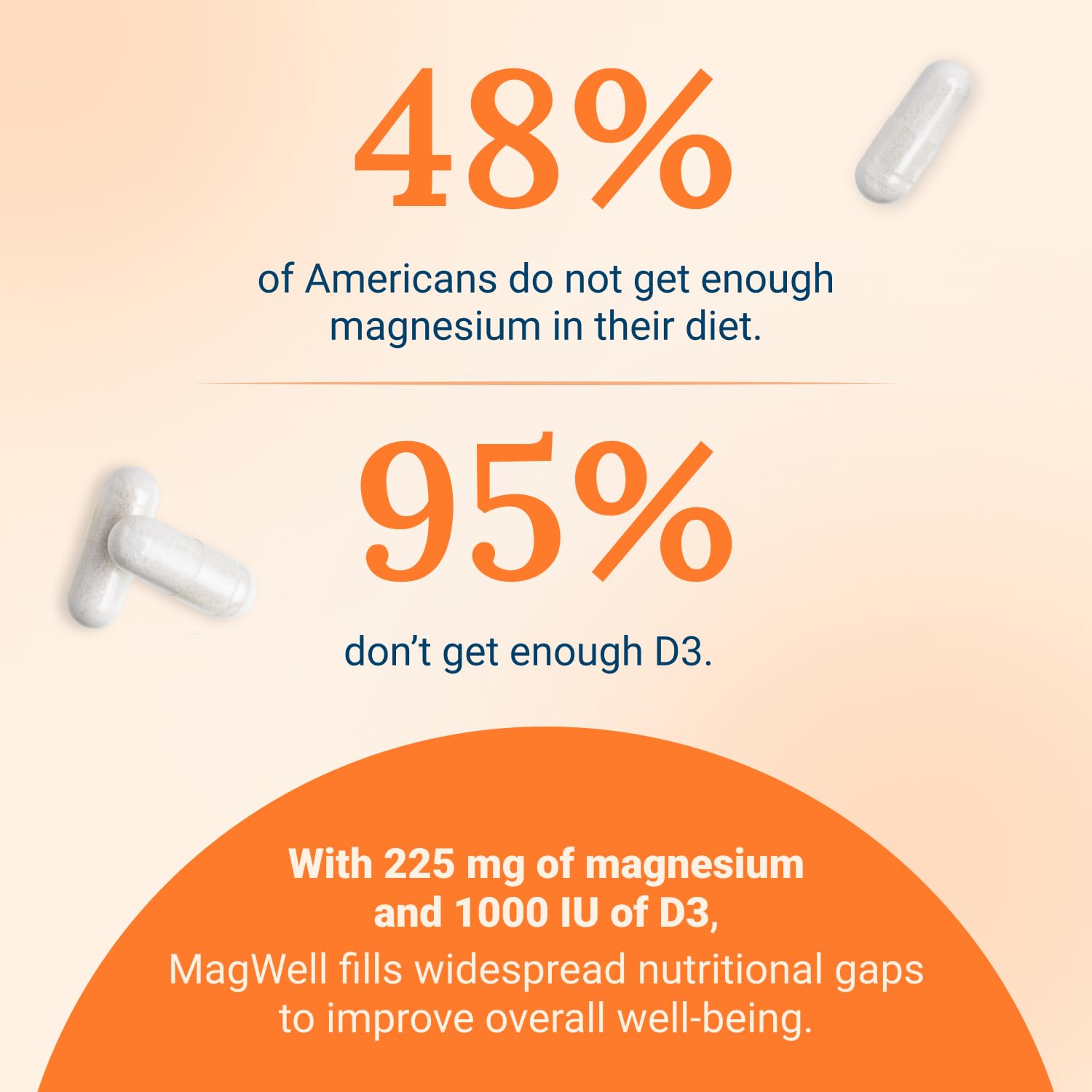 Live Conscious Magwell ingredient blend featuring magnesium and vitamin D3 for daily wellness