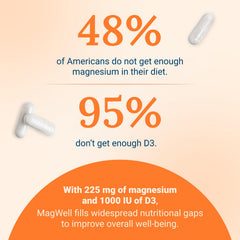 Live Conscious Magwell ingredient blend featuring magnesium and vitamin D3 for daily wellness