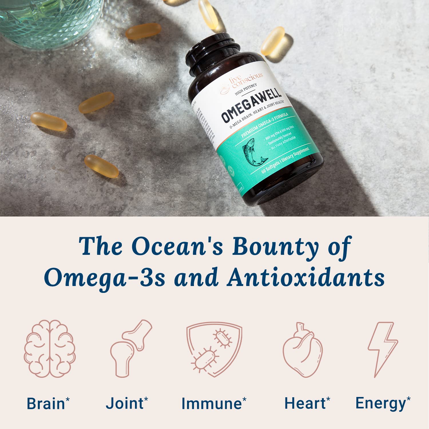 Live Conscious OmegaWell softgels pour showing small, easy-to-swallow capsules with no fishy aftertaste.