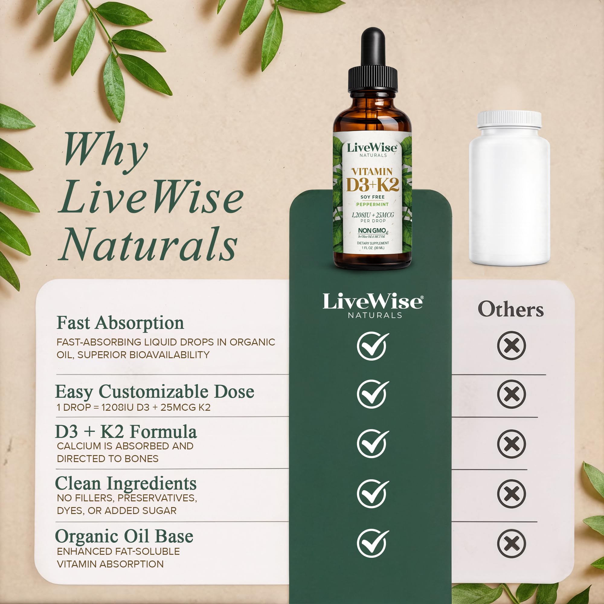 Live Wise Naturals D3K2 drops amber bottle preserves freshness.