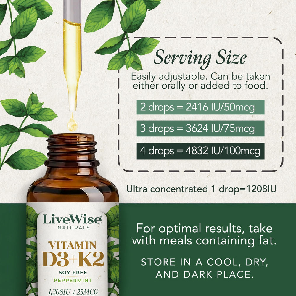 Live Wise Naturals D3K2 drops under-tongue use for fast absorption.