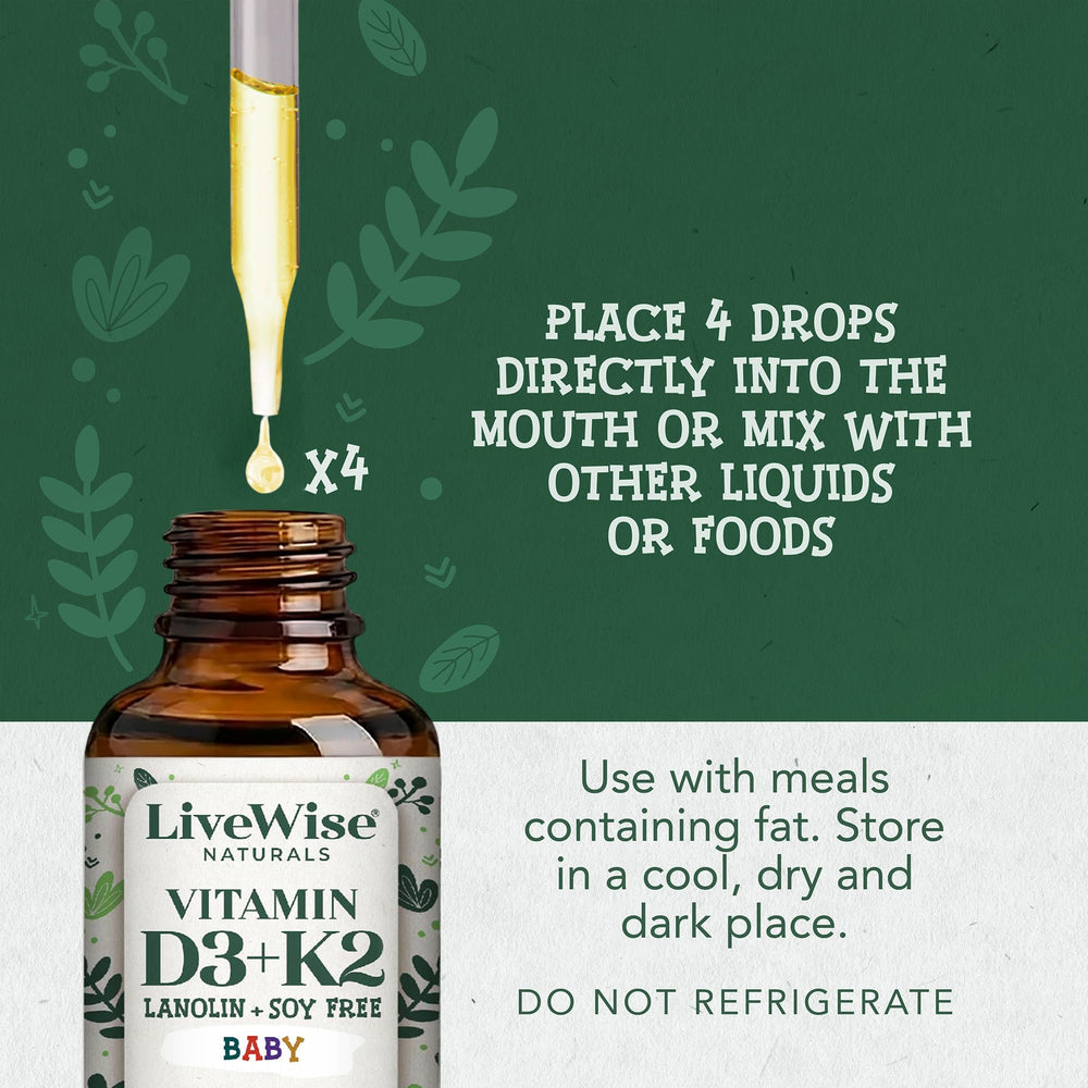 Drop placed in baby’s mouth using Live Wise Naturals bottle.