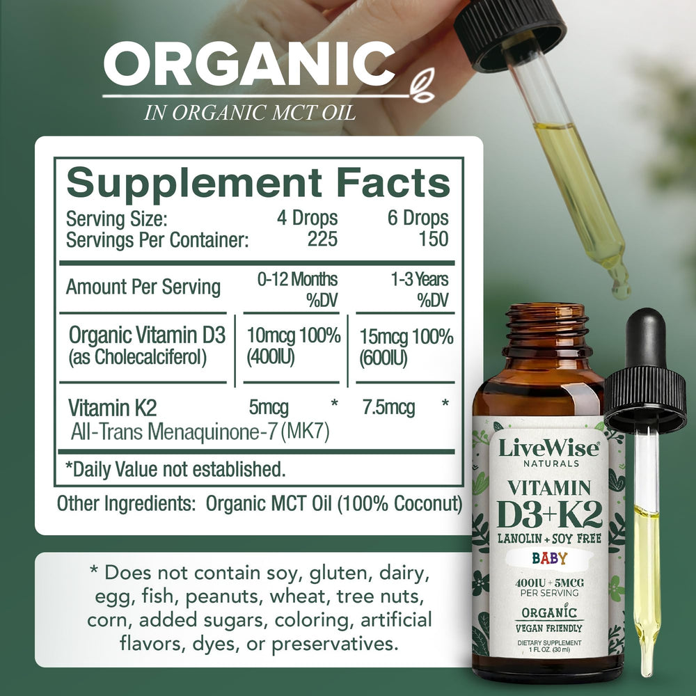 Micro-dose dropper from Live Wise Naturals enabling precise infant dosing.