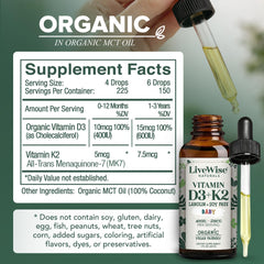 Micro-dose dropper from Live Wise Naturals enabling precise infant dosing.