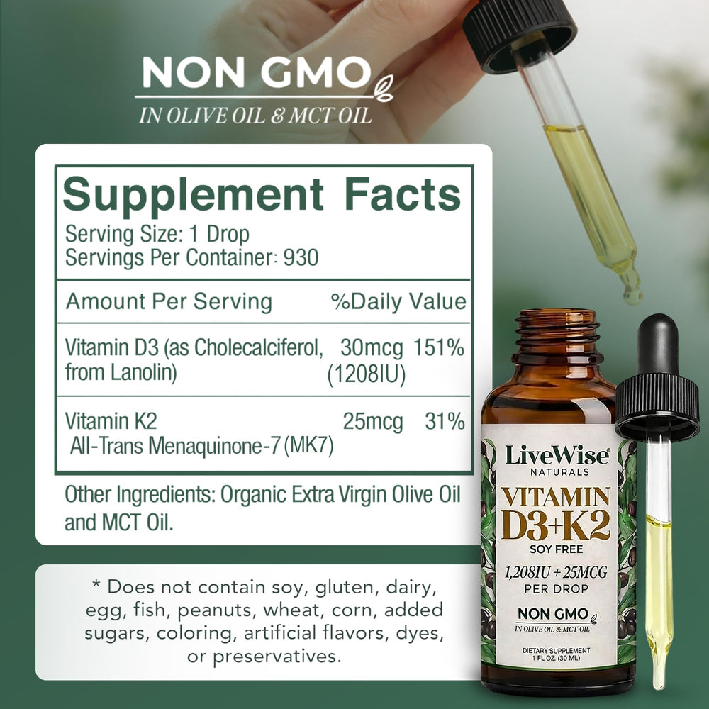 Close-up of Live Wise Naturals D3 K2 Drops dropper enabling precise micro-dosing.