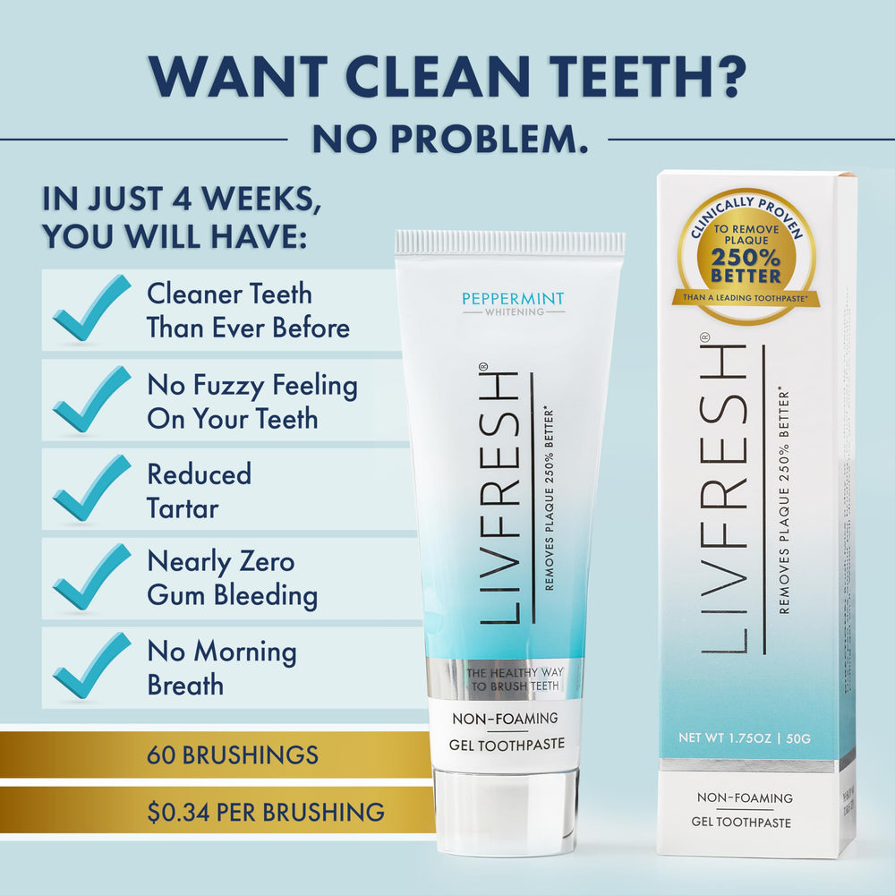 LIVFRESH toothpaste gel near molar area suggesting deeper clean and tartar prevention.