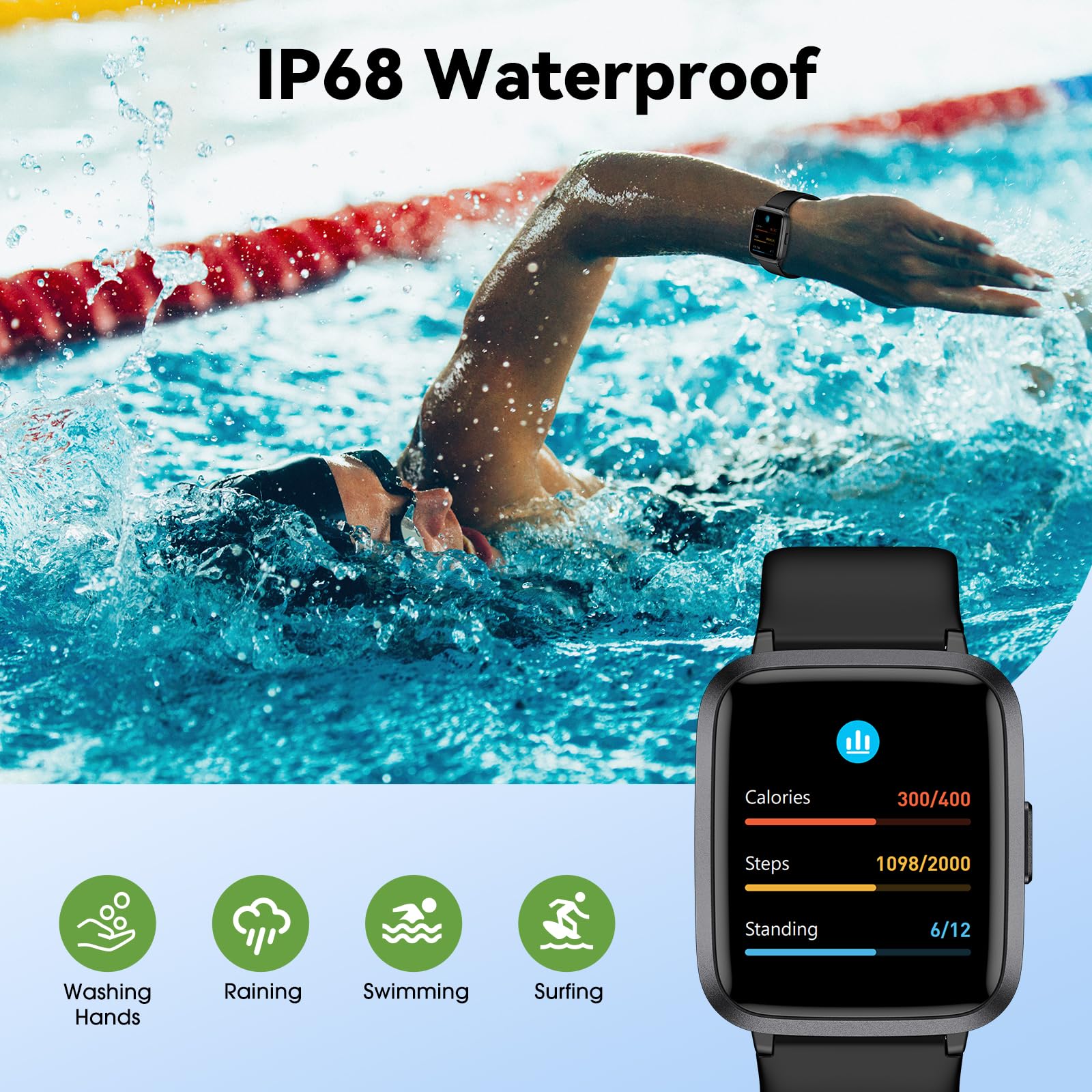 LIVIKEY Fitness Tracker displays heart rate during workouts and calories burned.