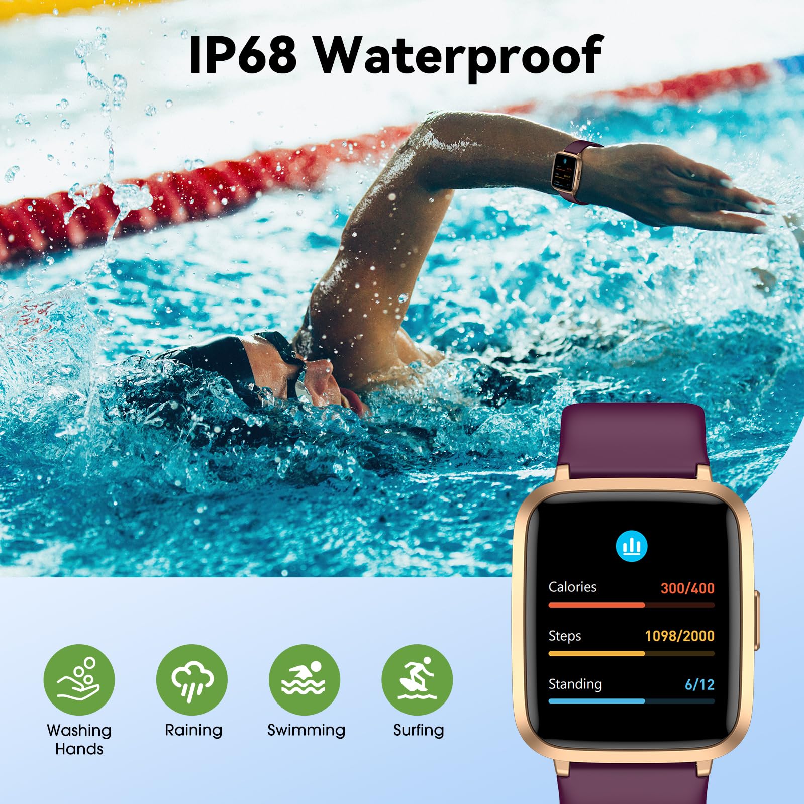 LIVIKEY tracks steps and calories burned to visualize daily activity.