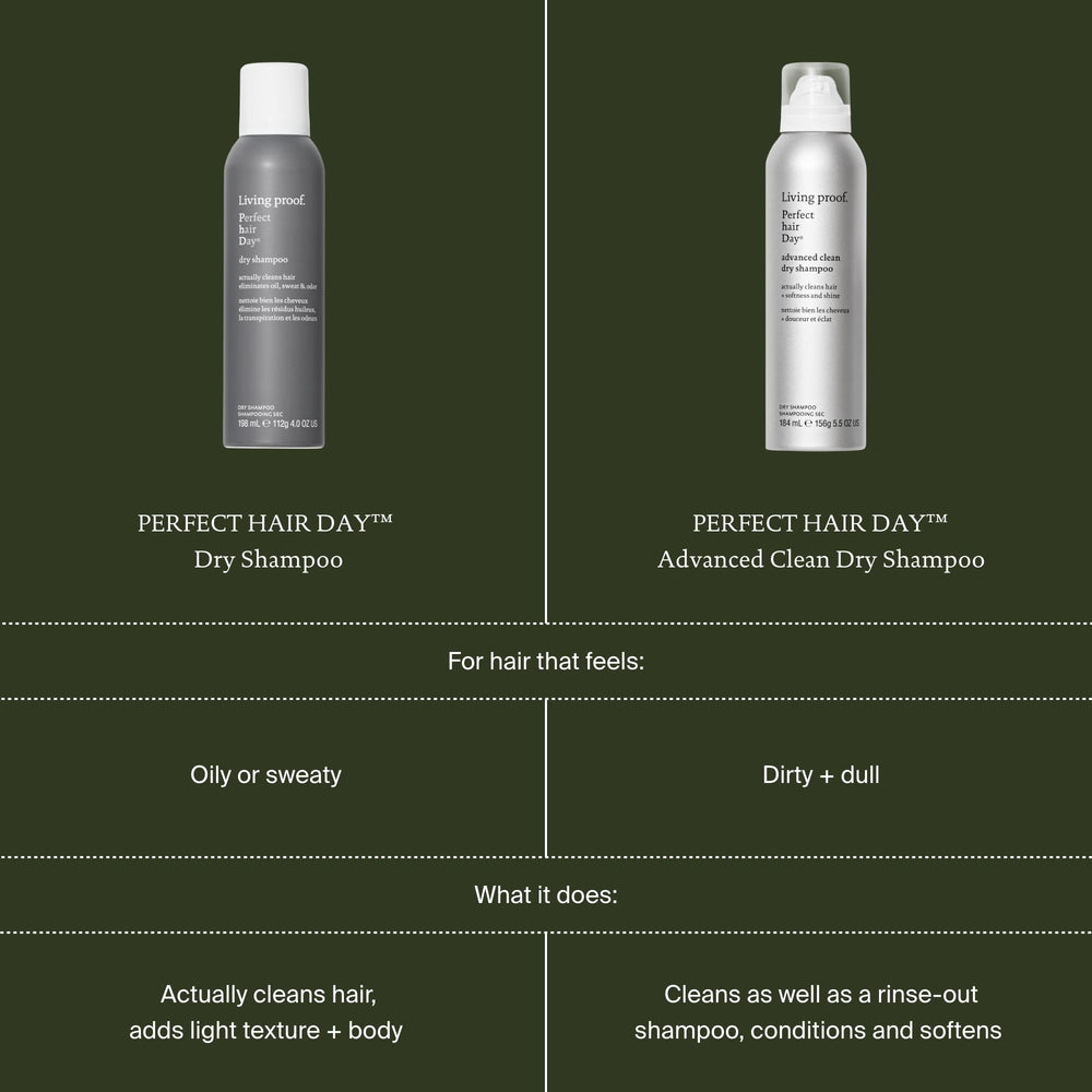 Living Proof phd dry shampoo on shelf demonstrates versatile styling support.