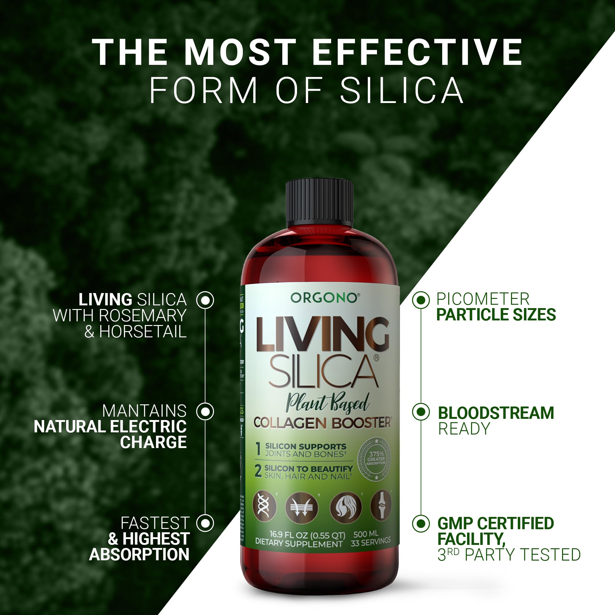Living Silica cap closeup highlights clean, vegan-friendly bottle design.