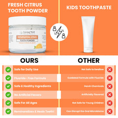 Adult brushing with hydroxyapatite-enriched enamel support from Living Well powder