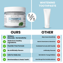 Living Well with Dr. Michelle fluoride-free powder uses mineral blend without harsh chemicals