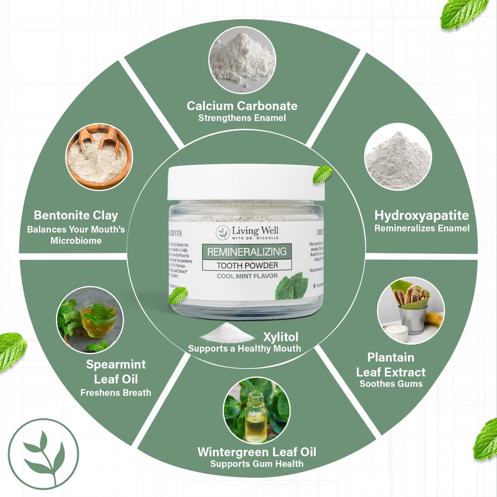 Texture detail of Living Well with Dr. Michelle Remineralizing Tooth Powder.
