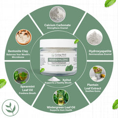 Texture detail of Living Well with Dr. Michelle Remineralizing Tooth Powder.