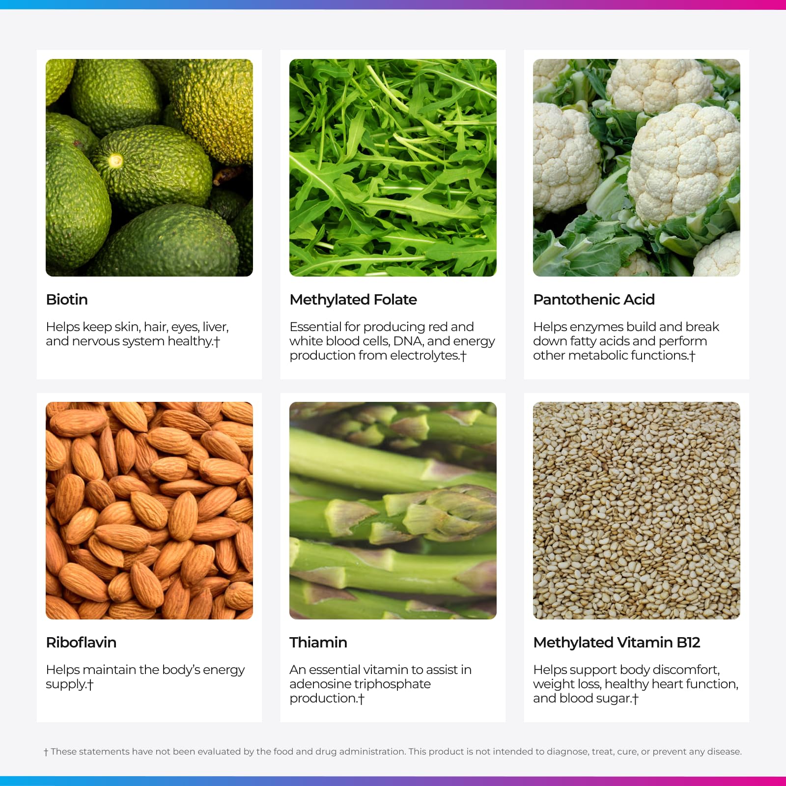 Livingood Daily B Complex methylated B12 and folate, for modern nutrient needs