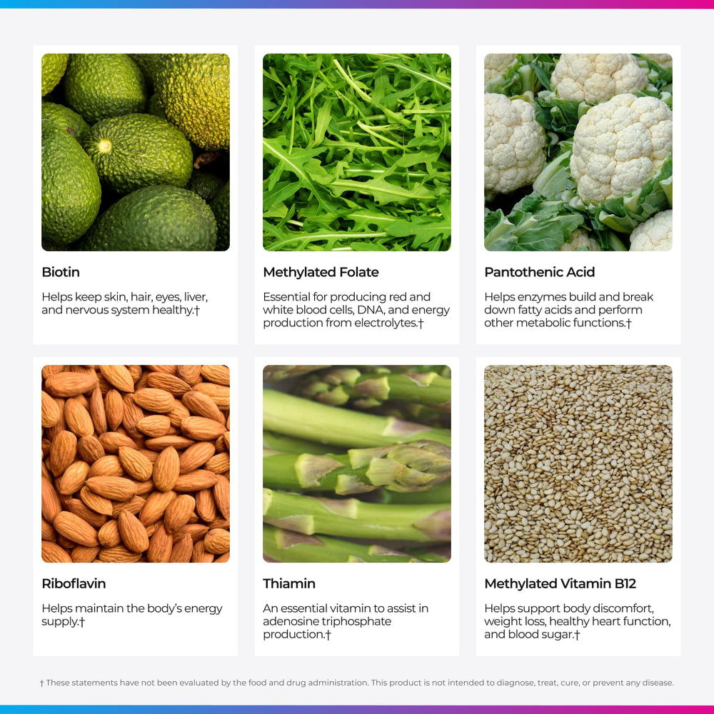 Livingood Daily B Complex methylated B12 and folate, for modern nutrient needs