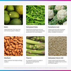 Livingood Daily B Complex methylated B12 and folate, for modern nutrient needs