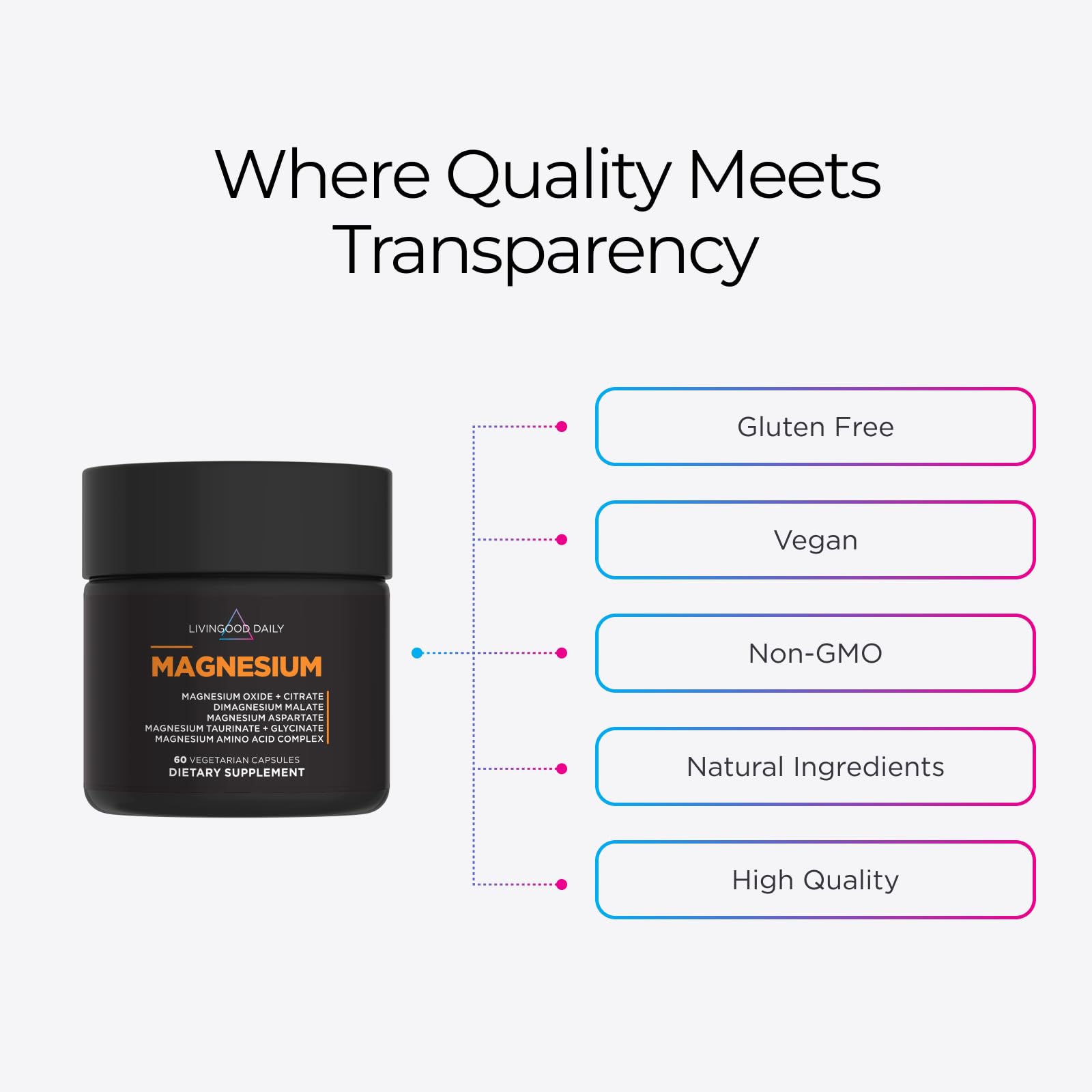 Livingood Daily chicory root ingredient highlights enhanced absorption potential.
