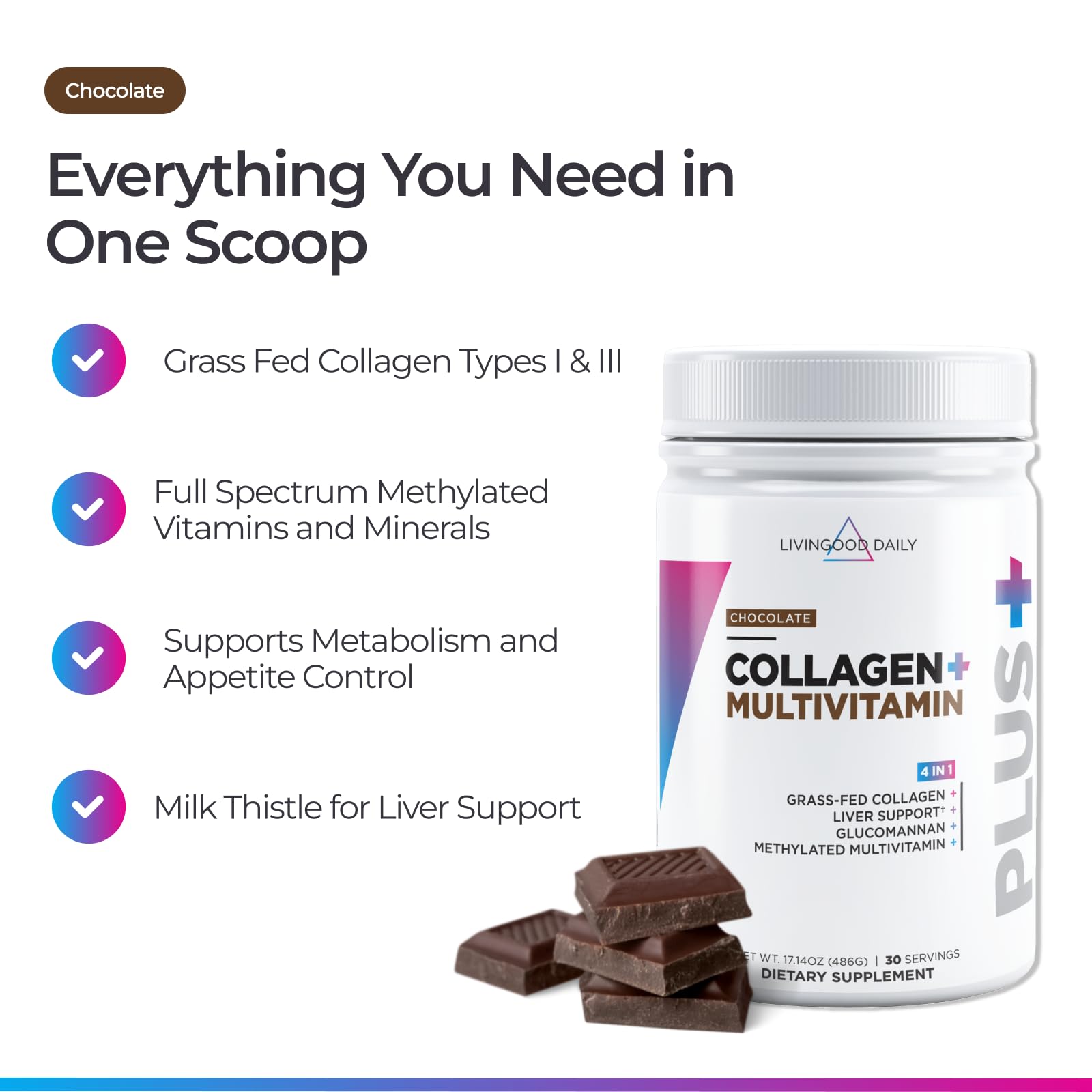Livingood Daily chocolate powder and multivitamin blend label.